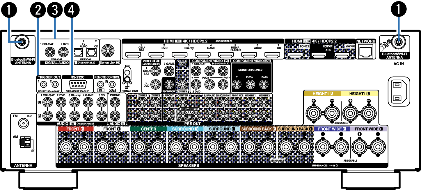 Name Rear Small1 X4200E2